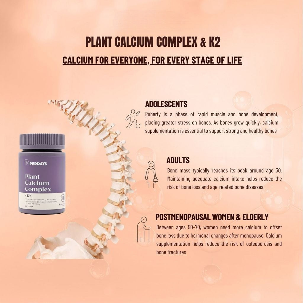 PERDAYS Plant Calcium Complex + K2 - Non-Constipating Calcium for Pregnancy & Bone Health - 60 Tabs