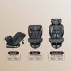 Prego Baby i-Max Car Seat i-Size Certified UN R129 for Newborns until 150cm Height