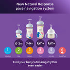 Philips Avent Welcome Baby Gift Set with Natural Response PPSU Bottles (SCD849/01) - Baby Kingdom