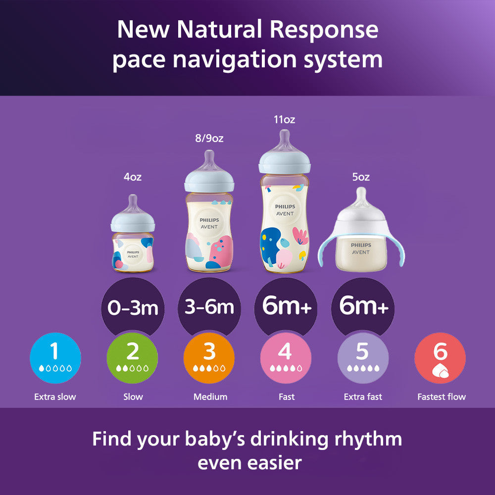 Philips Avent Welcome Baby Gift Set with Natural Response PPSU Bottles (SCD849/01) - Baby Kingdom