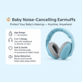 Mums Choice Baby Ear Protection Suitable For Babies And Toddlers Up To 48 Months
