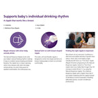 Philips Avent Natural Response Baby Bottle Pack of 4