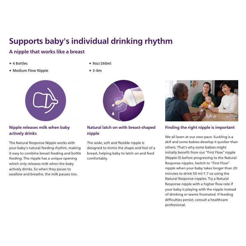 Philips Avent Natural Response Baby Bottle Pack of 4
