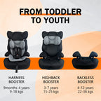 Mums Choice 9mth~12 year old safety children car seat