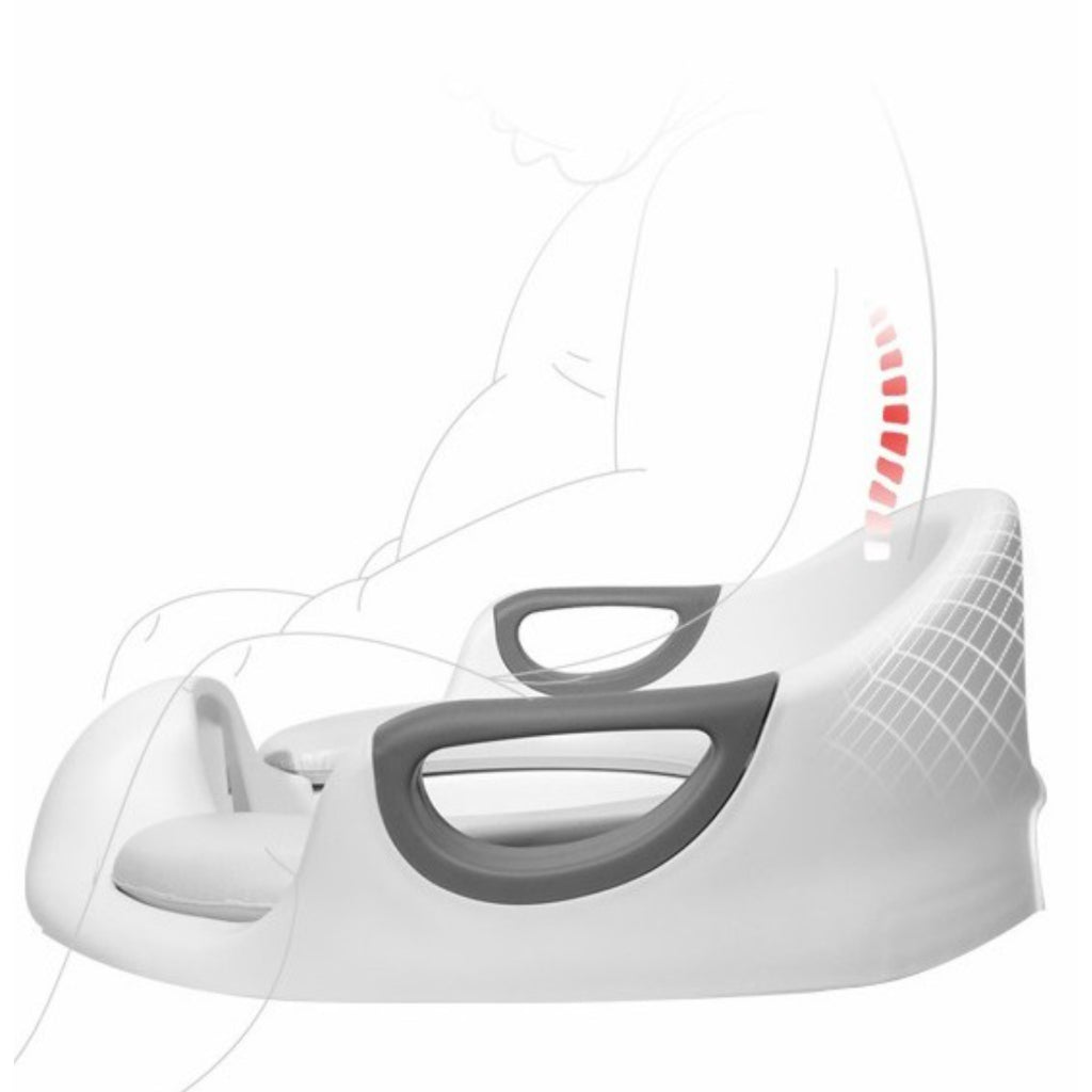 Mums Choice Comfortable Potty Seat for Kids /Potty Trainer