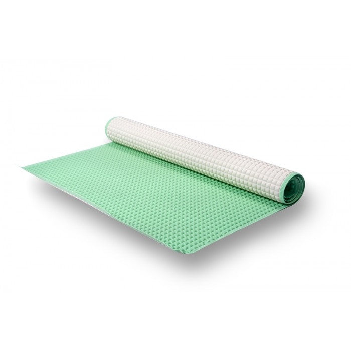 Babylove Premium Air-Filled Rubber Cot Sheet Waterproof Mat