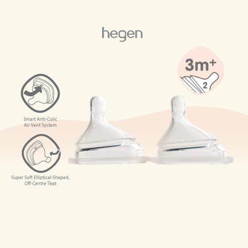 Hegen Teat Medium Flow, 2-Pack (3 to 6 months)