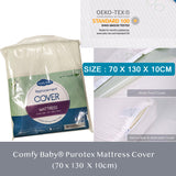 Mums Choice Bamboo Anti Dust Mite High Density Foam Mattress With Holes Suitable for Baby Cot Playard / Playpen
