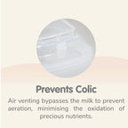 Hegen PCTO™ Complete Starter Kit PPSU (SG Exclusive Plus)