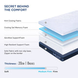MLILY SUPREME AeroFusion Memory Foam Mattress | Zero Pressure Foam
