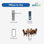 BioCair ® BC-65 Anti-HFMD BioActive Pocket Spray (50ml)