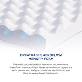 MLILY SUPREME AeroFusion Memory Foam Mattress | Zero Pressure Foam