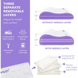 MLILY 3 In 1 Jama Kids Memory Foam Pillow Adjustable Height Contour