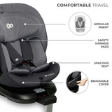 Kinderkraft Car Seat I 360 i-Size