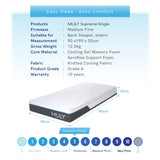 MLILY SUPREME AeroFusion Memory Foam Mattress | Zero Pressure Foam