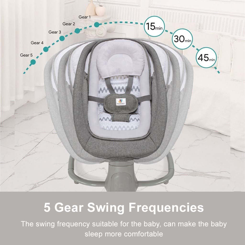 Mastela 4 in 1 Deluxe Multi Functional Baby Auto  Electronic Swing  Bouncer 【Mums Choice 】