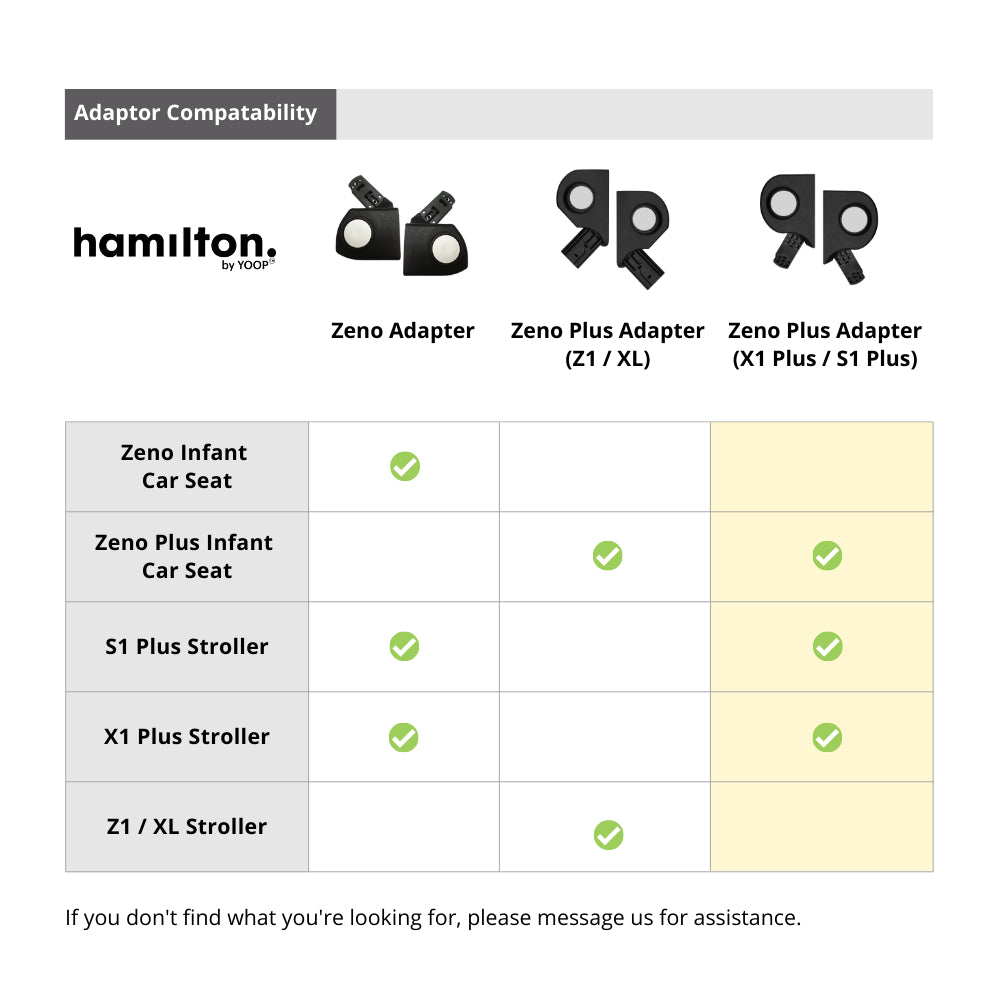 Hamilton Zeno Plus Car Seat Adapter for X1 Plus / R1 / S1 Plus Stroller Accessories