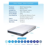 MLILY SUPREME AeroFusion Memory Foam Mattress | Zero Pressure Foam
