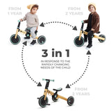 Kinderkraft Tricycle 4-TRIKE