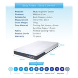 MLILY SUPREME AeroFusion Memory Foam Mattress | Zero Pressure Foam
