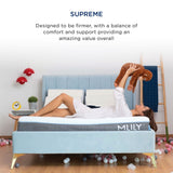 MLILY SUPREME AeroFusion Memory Foam Mattress | Zero Pressure Foam