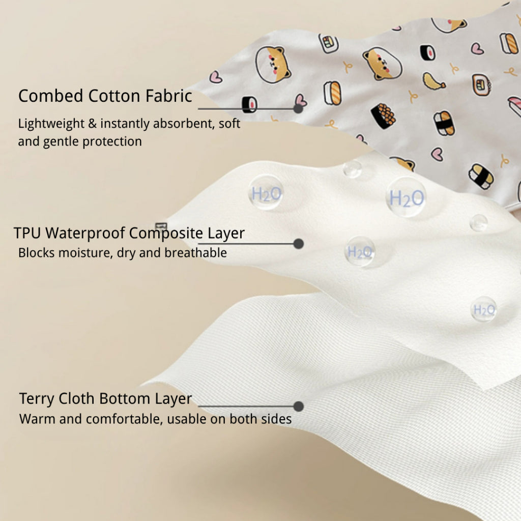 Mums Choice Baby Waterproof Changing Pad / Mattress protector Diaper Changing Mat