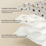 Mums Choice Baby Waterproof Changing Pad / Mattress protector Diaper Changing Mat