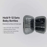 ENVE 5 in 1 UV Sterilizer