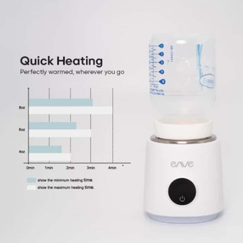 ENVE Portable Baby Bottle Warmer