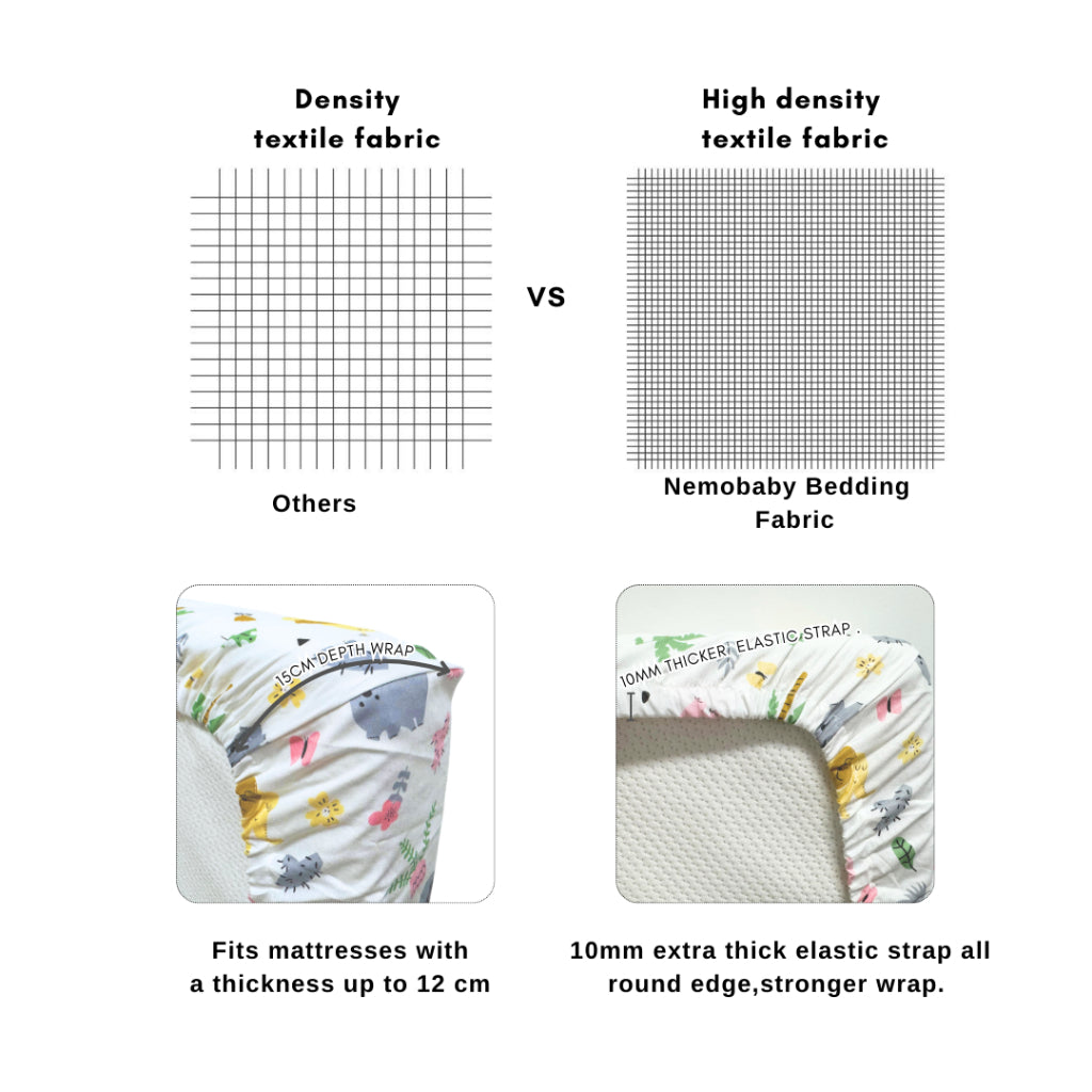 Nemobaby 100% Cotton 7pcs Bedding Set