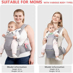 Nemobaby Baby Carrier with Hip Seat Lumbar Support & Adjustable Strap