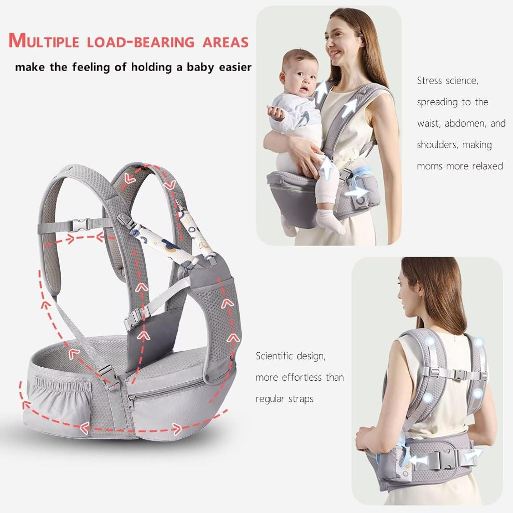 Nemobaby Baby Carrier with Hip Seat Lumbar Support & Adjustable Strap