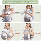 Nemobaby Baby Carrier with Hip Seat Lumbar Support & Adjustable Strap