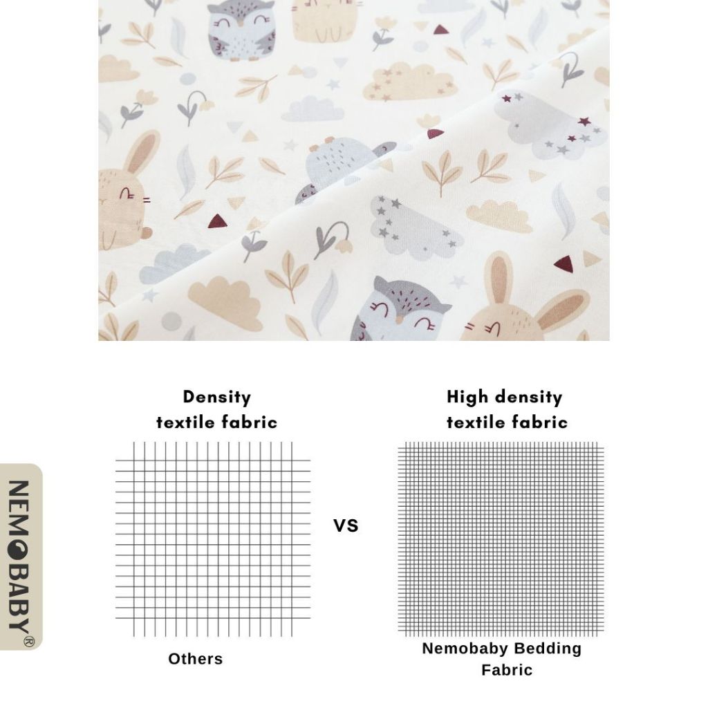 Nemobaby 100% Premium Cotton Baby Bolster