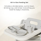 HEORSHE Ripple Feeding Set