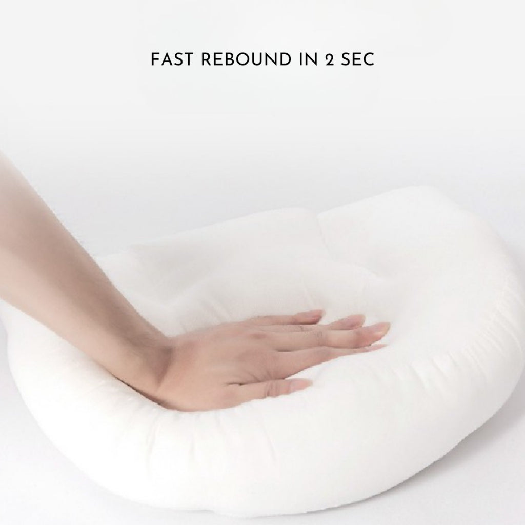 Mums Choice Pregnant Women's Pillows, Waist Protection, Side Sleeping Pillows, Abdominal Support