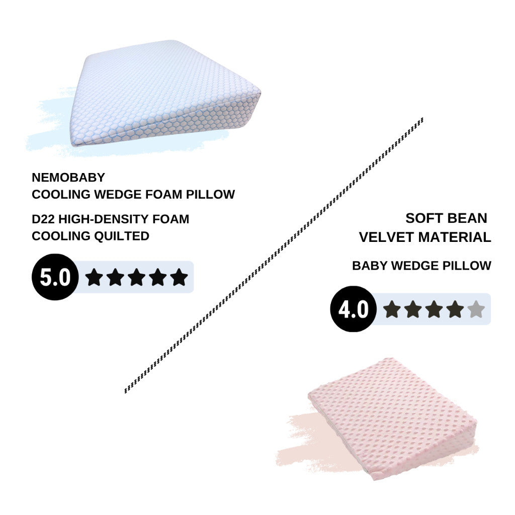 Mums Choice baby wedge pillow / newborn milk spilt prevent ramp pillow