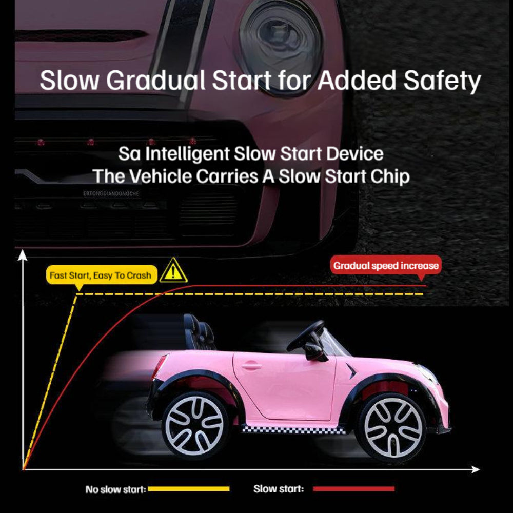 Mums Choice Kids Mini Cooper Electric Big Toy Car Remote Control | 1+ Years Old Gift Station