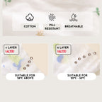 Mums Choice Baby Cotton Gauze Absorbent Baby Towel