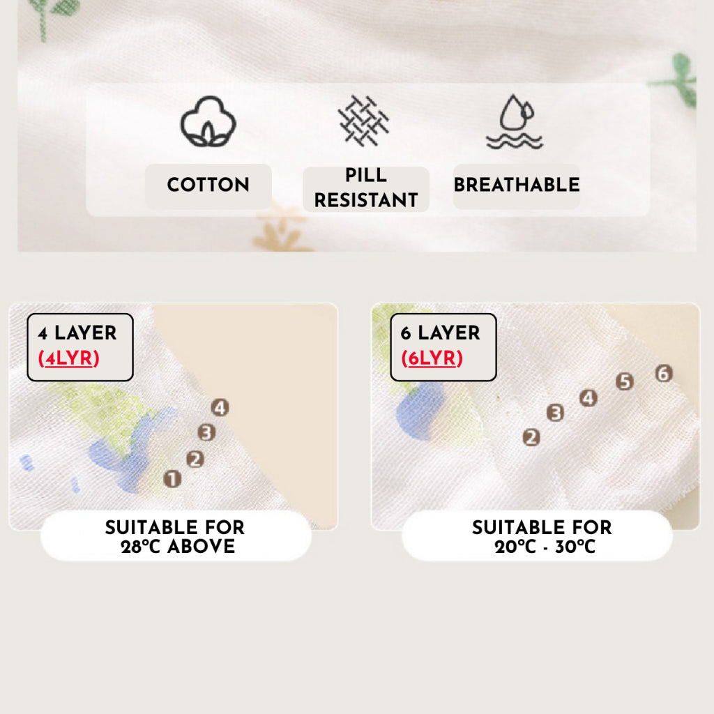 Mums Choice Baby Cotton Gauze Absorbent Baby Towel