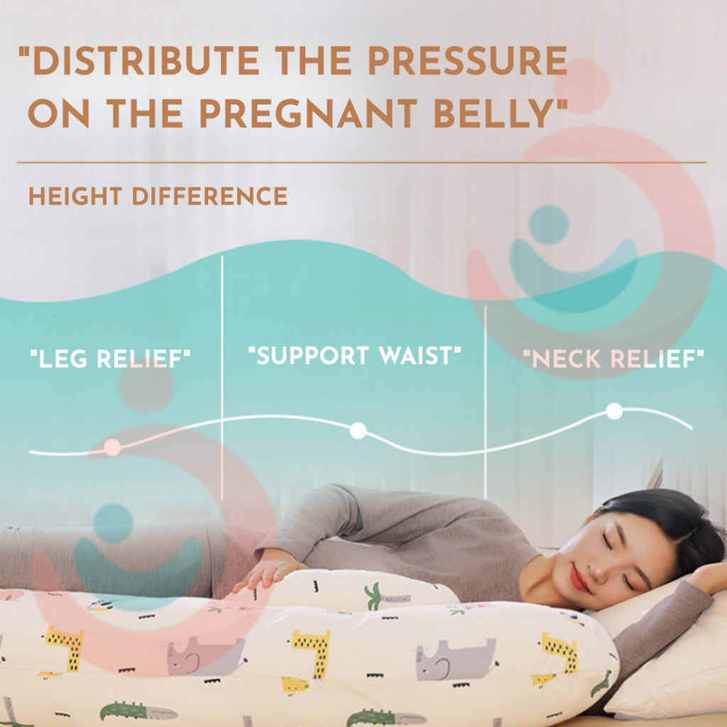 Mums Choice Pregnant Women's Pillows, Waist Protection, Side Sleeping Pillows, Abdominal Support