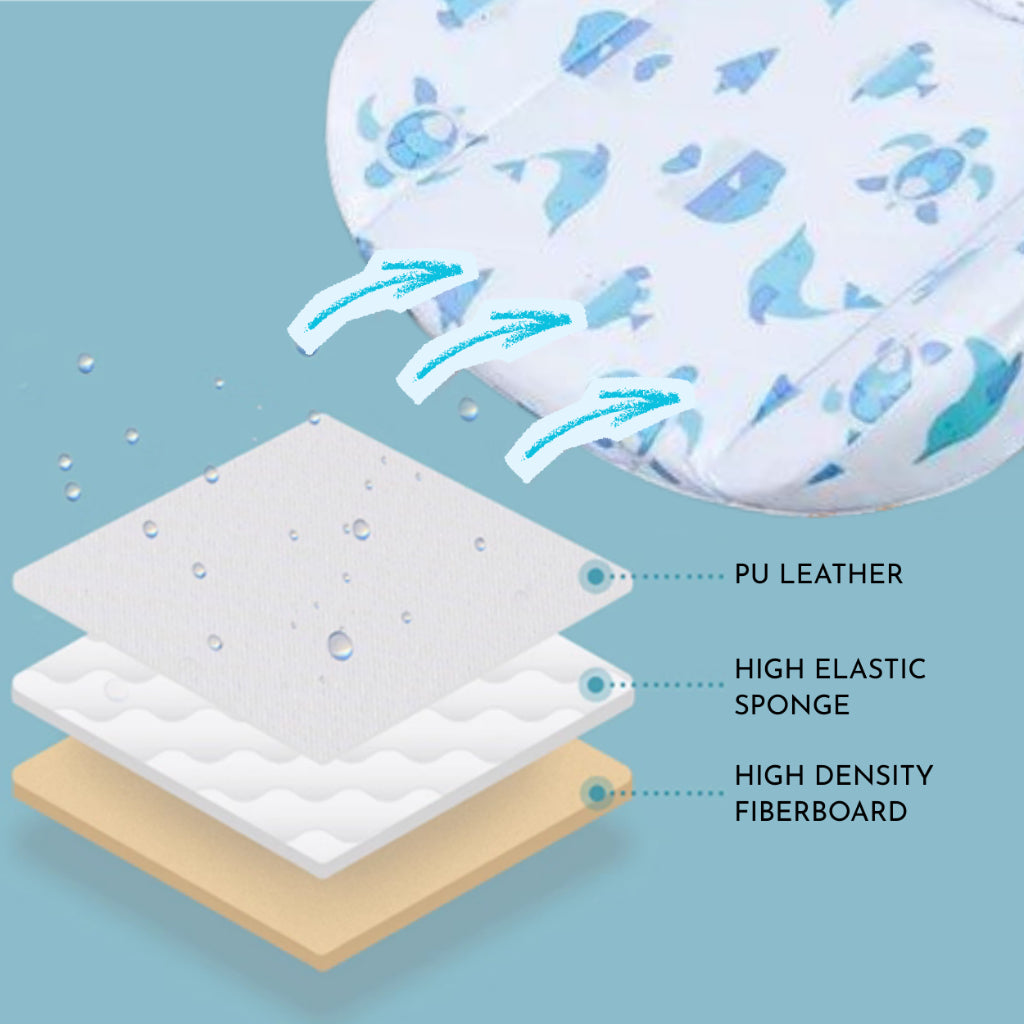 Mums Choice baby changing pad portable nursing changing table baby massage pad