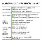 Mums Choice baby changing pad portable nursing changing table baby massage pad