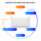 Comfort Rest Premium Comfort Pillow