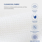 Comfort Rest Premium Comfort Pillow