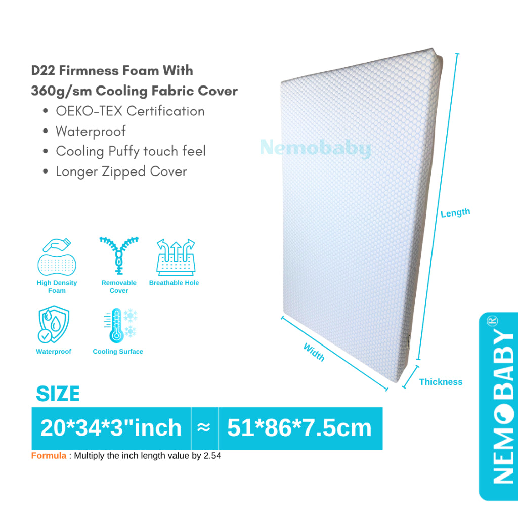 Nemobaby High Density Waterproof 3D Cooling Baby Mattress