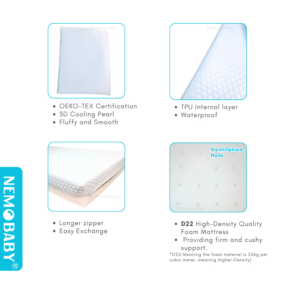 Nemobaby High Density Waterproof 3D Cooling Baby Mattress