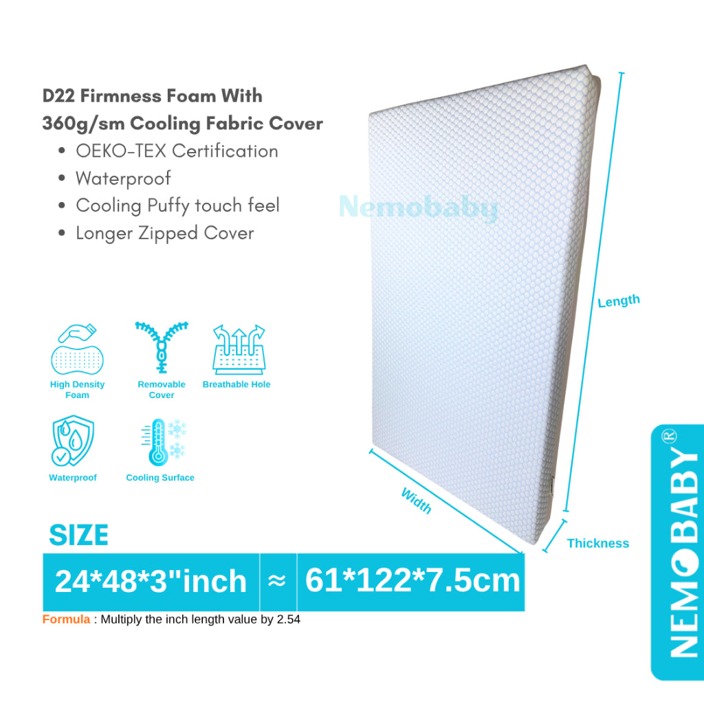 Nemobaby High Density Waterproof 3D Cooling Baby Mattress