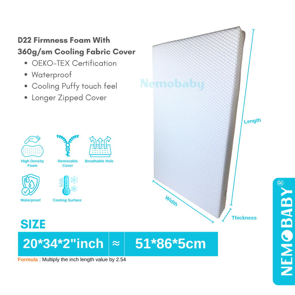 Nemobaby High Density Waterproof 3D Cooling Baby Mattress