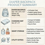Mums Choice Waterproof Diaper Bag with Adjustable Padded Strap & Changing Mat SC208